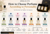 How to Choose Perfume According to Personality
